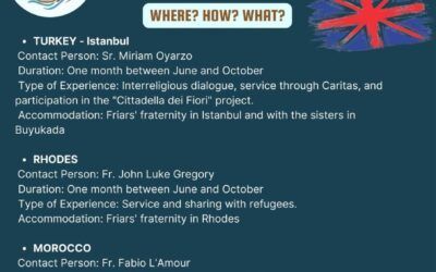 International Volunteering for Youth in the Mediterranean