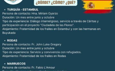 Voluntariado internacional para jóvenes en el Mediterráneo